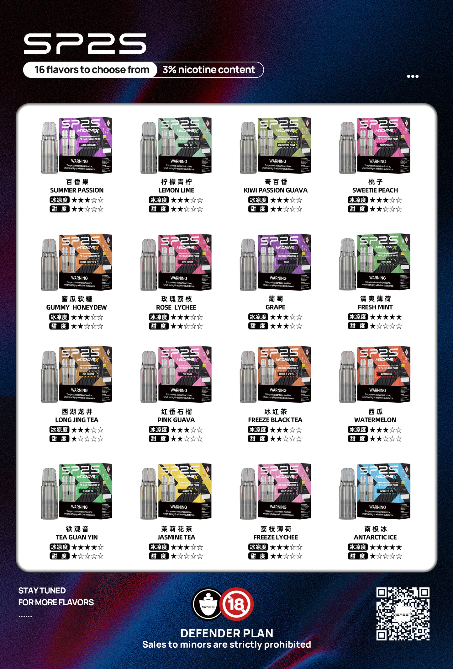 SP2S MACHINE X 專用菸彈 一盒2顆 4ml/顆