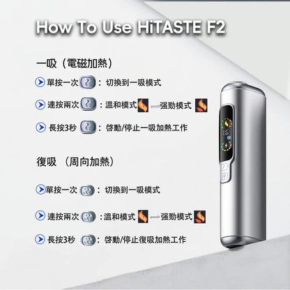 HITASTE F2 復吸式 加熱菸主機