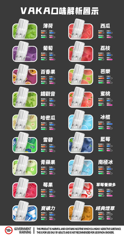 VAKA煙彈 vaka一代發光煙彈  通配sp2/lana等一代煙彈